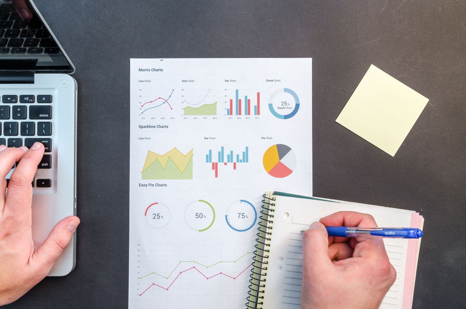 Analytics charts and a laptop on a desk, representing measurement of lead response speed and conversion